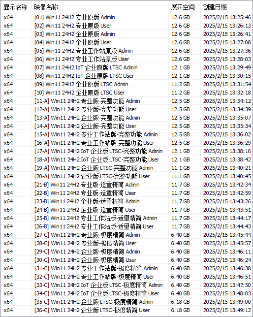 Win11 24H2 (26100.3624)-38in1 – TWM000【2025.03】