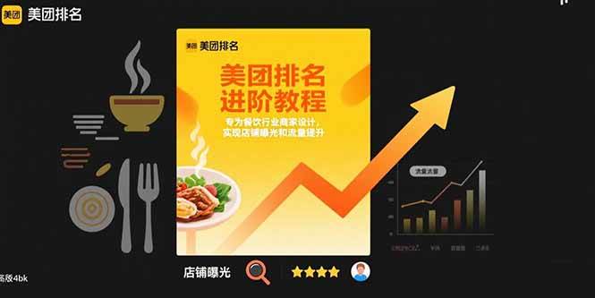 美团排名进阶教程：专为餐饮行业商家设计，实现店铺曝光和流量提升