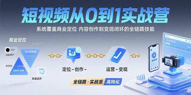 短视频从0到1的实战营：系统覆盖商业定位,内容创作到变现闭环的全链路技能