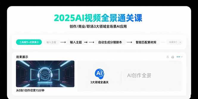 2025AI视频全景通关课：涵盖创作/商业/职场3大领域  掌握AI全场景应用