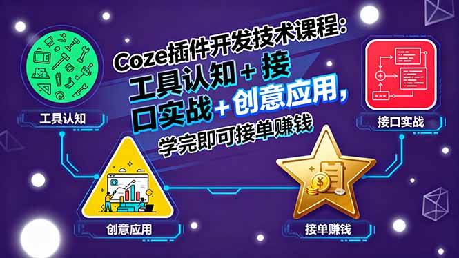 Coze插件开发技术课程：工具认知+接口实战+创意应用，学完即可接单赚钱