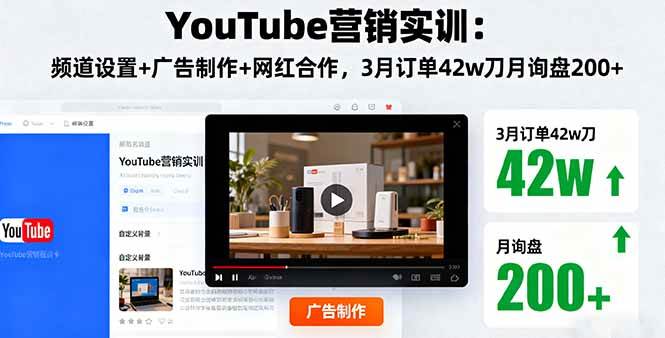 YouTube营销实训：频道设置+广告制作+网红合作，3月订单42w刀月询盘200+