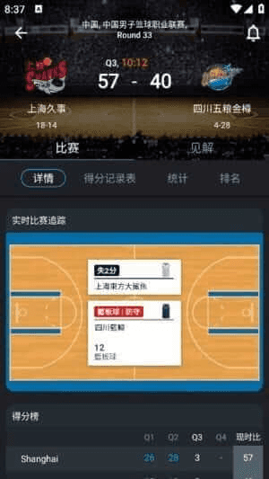 365Scores 查看体育赛事比分 v14.1.7 修改版