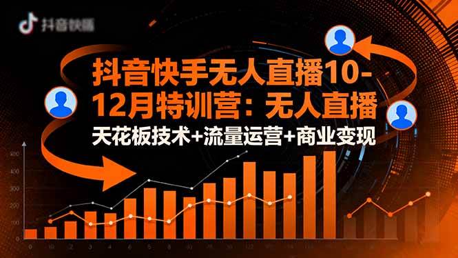 抖音快手无人直播10-12月特训营：无人直播天花板技术+流量运营+商业变现