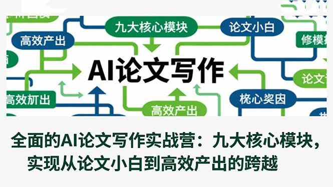 全面的AI论文写作实战营：九大核心模块，实现从论文小白到高效产出的跨越