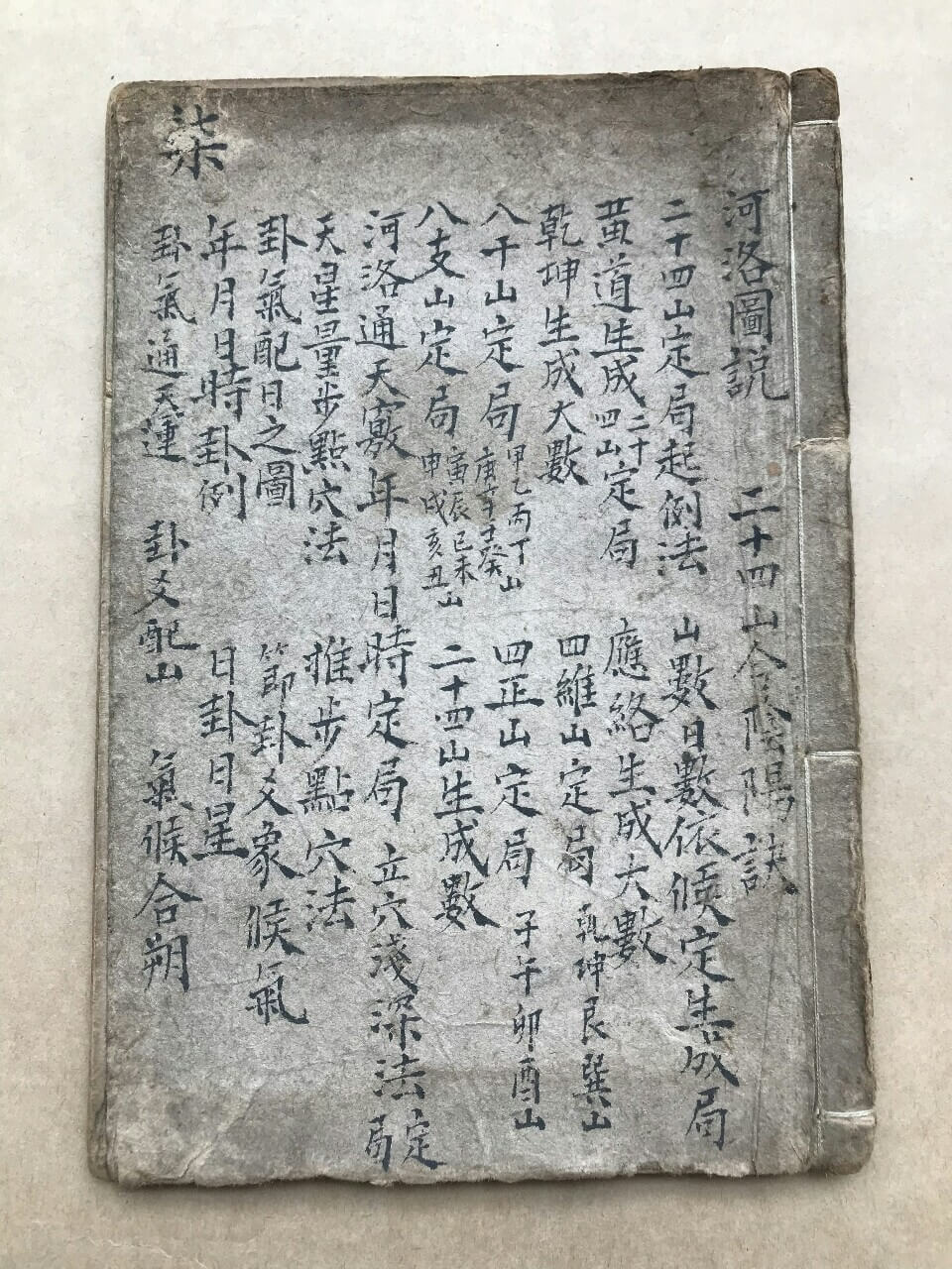 《河洛通天窍》手抄本,郭氏心经《河洛图说》
