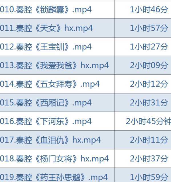 秦腔戏曲大全-秦腔下载超全下载-秦腔戏曲大全mp3下载-秦腔mp3下载,全套视频教程学习资料通过百度云网盘下载