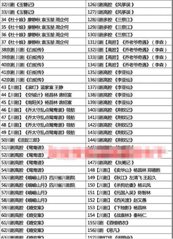 3900部川剧下载_川剧视频+川剧mp3全剧合集打包下载,全套视频教程学习资料通过百度云网盘下载