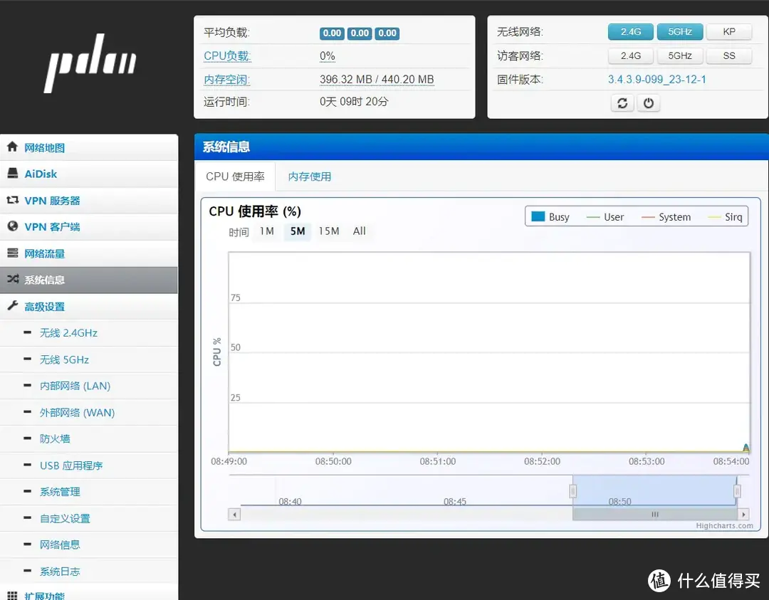 超越K2P,狗东云无线宝一代免拆刷华硕老毛子padavan openwrt教程