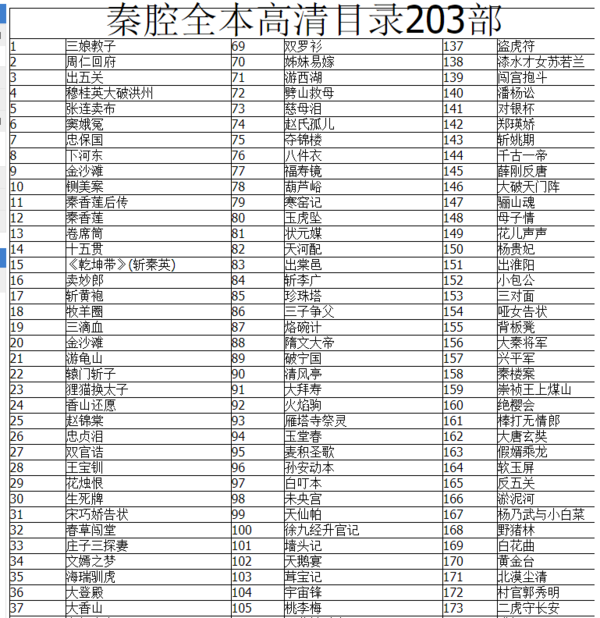 秦腔戏曲大全-秦腔下载超全下载-秦腔戏曲大全mp3下载-秦腔mp3下载,全套视频教程学习资料通过百度云网盘下载