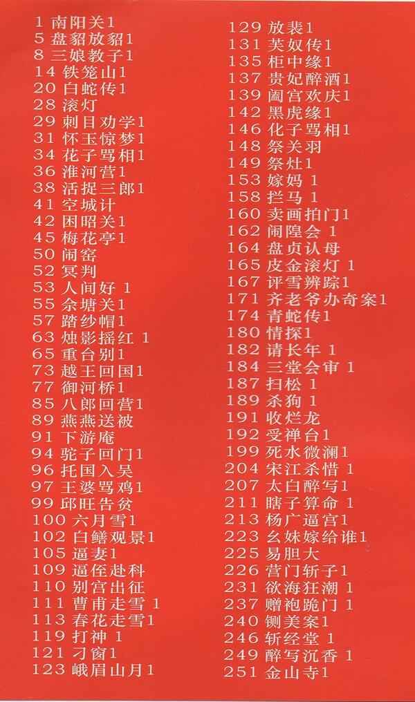 3900部川剧下载_川剧视频+川剧mp3全剧合集打包下载,全套视频教程学习资料通过百度云网盘下载