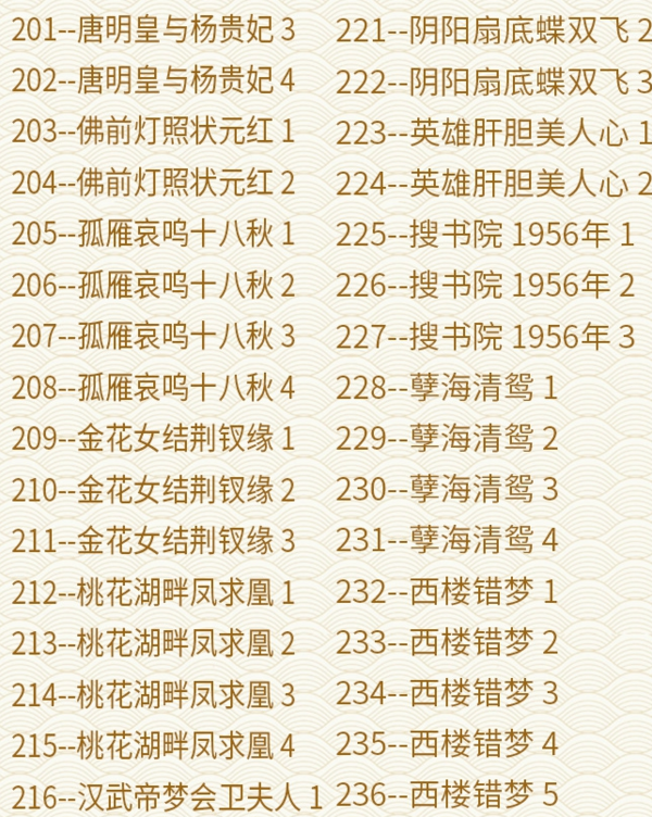 粤剧MP3、视频、电影大全,全套视频教程学习资料通过百度云网盘下载